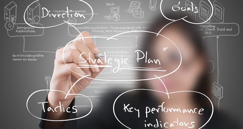 A blurred businesswoman is drawing and writing on a transparent board with various connected concepts such as "Strategic Plan," "Direction," "Goals," "Tactics," and "Key Performance Indicators" in a flowchart manner.