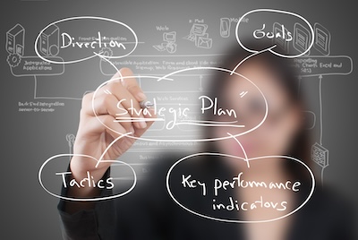 A blurred businesswoman is drawing and writing on a transparent board with various connected concepts such as "Strategic Plan," "Direction," "Goals," "Tactics," and "Key Performance Indicators" in a flowchart manner.